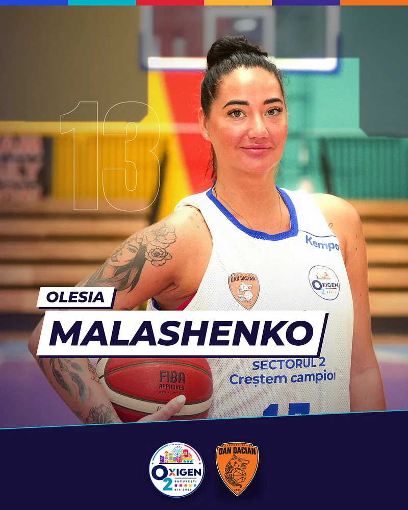 Malashenko Olesia · Jucătoare